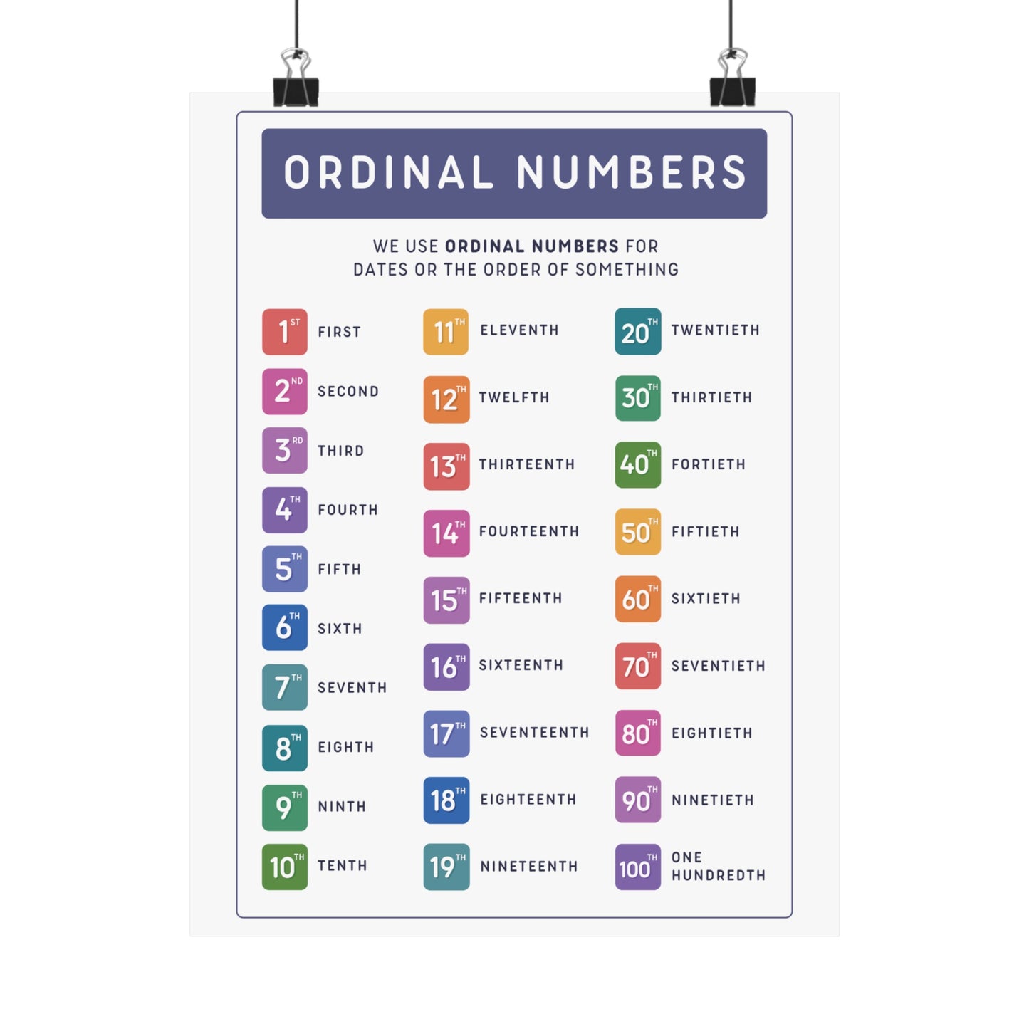 🔢👶🏻 ORDINAL NUMBERS for Kids 🔢👶🏻