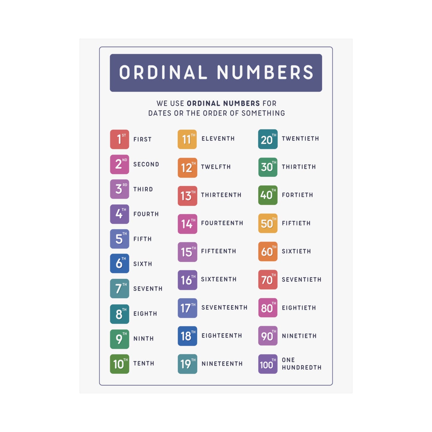 🔢👶🏻 ORDINAL NUMBERS for Kids 🔢👶🏻