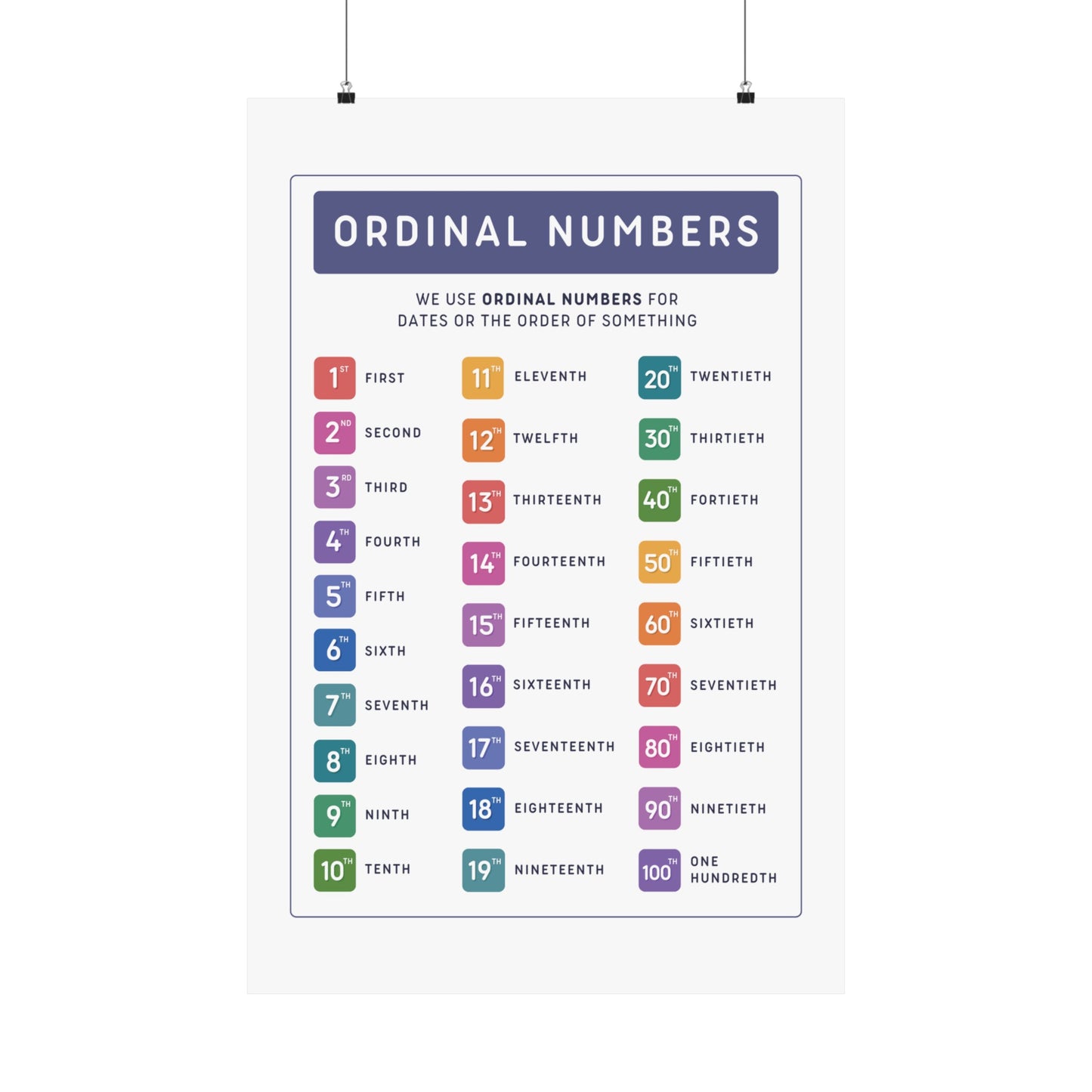 🔢👶🏻 ORDINAL NUMBERS for Kids 🔢👶🏻